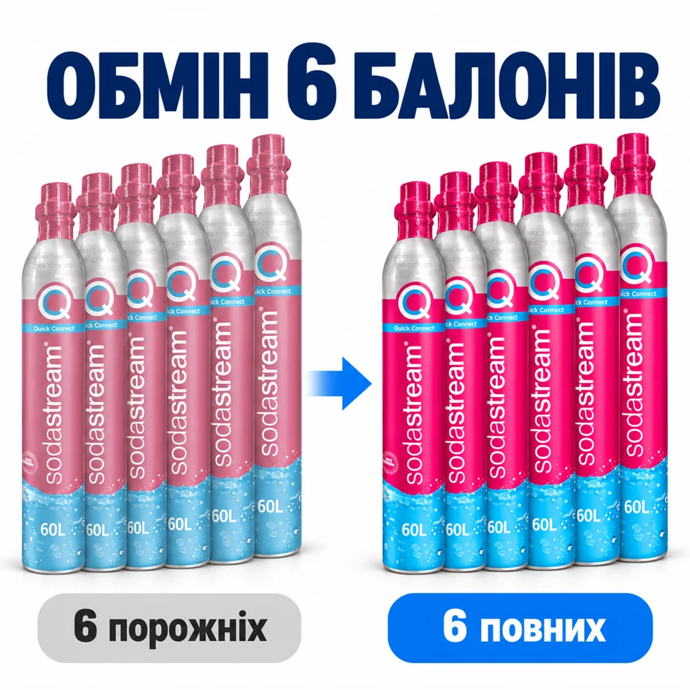 Обмін 6 рожевих балонів CO2 Quick Connect по 425 г - Berger / SodaStream / інші