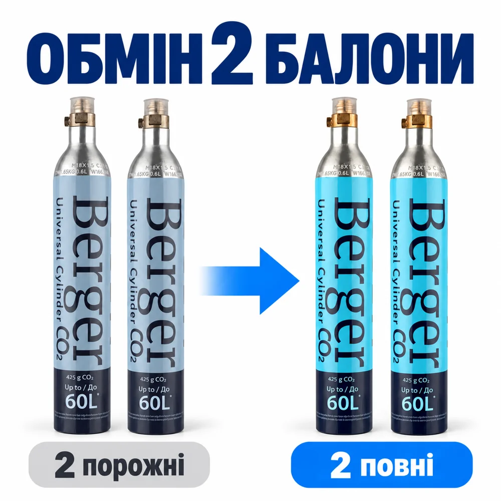 Обмін 2 різьбових балонів CO2 по 425 г - Berger / SodaStream / інші