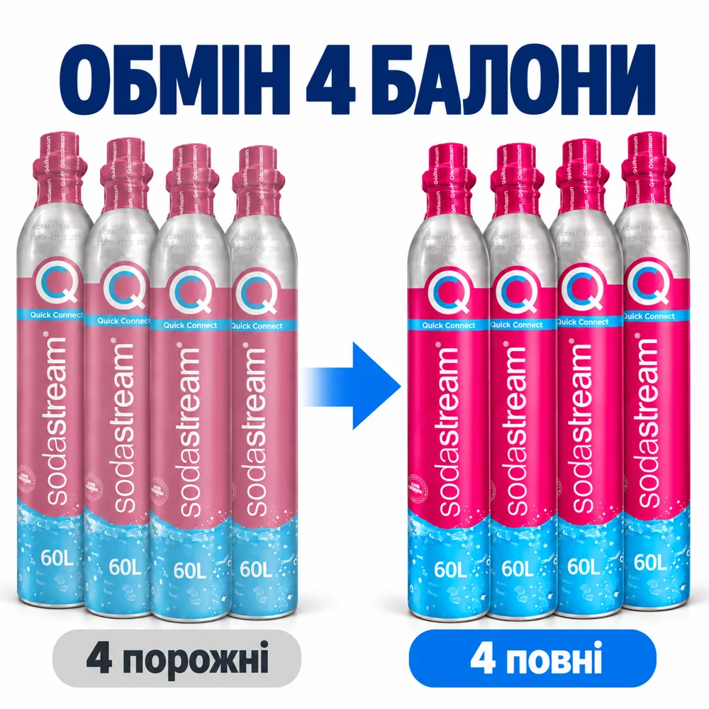 Обмін 4 рожевих балонів CO2 Quick Connect по 425 г - Berger / SodaStream / інші