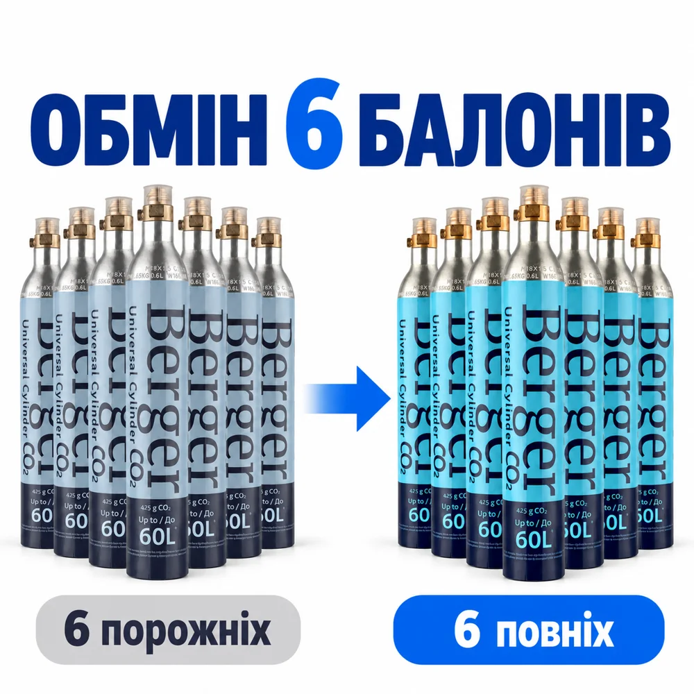 Обмін 6 різьбових балонів CO2 по 425 г - Berger / SodaStream / інші