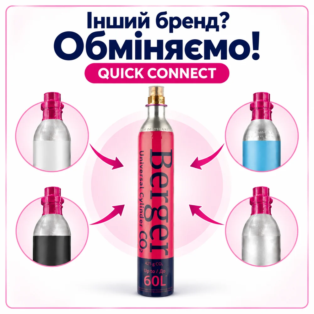 Обмін 3 рожевих балонів CO2 Quick Connect по 425 г - Berger / SodaStream / інші · 2