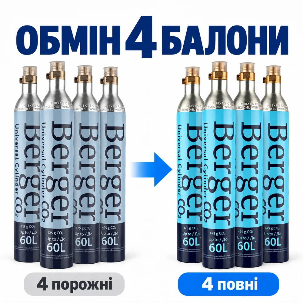 Обмін 4 різьбових балонів CO2 по 425 г - Berger / SodaStream / інші