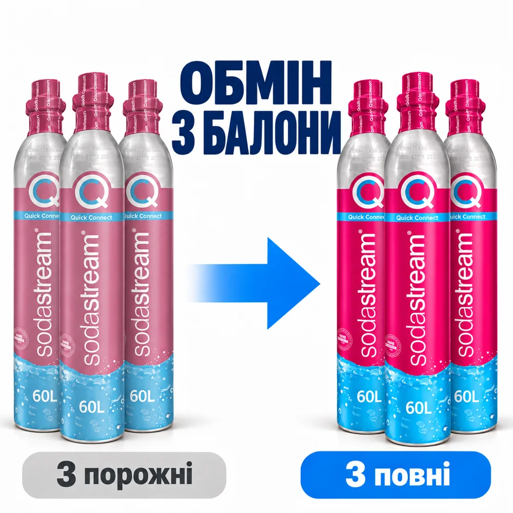 Обмін 3 рожевих балонів CO2 Quick Connect по 425 г - Berger / SodaStream / інші