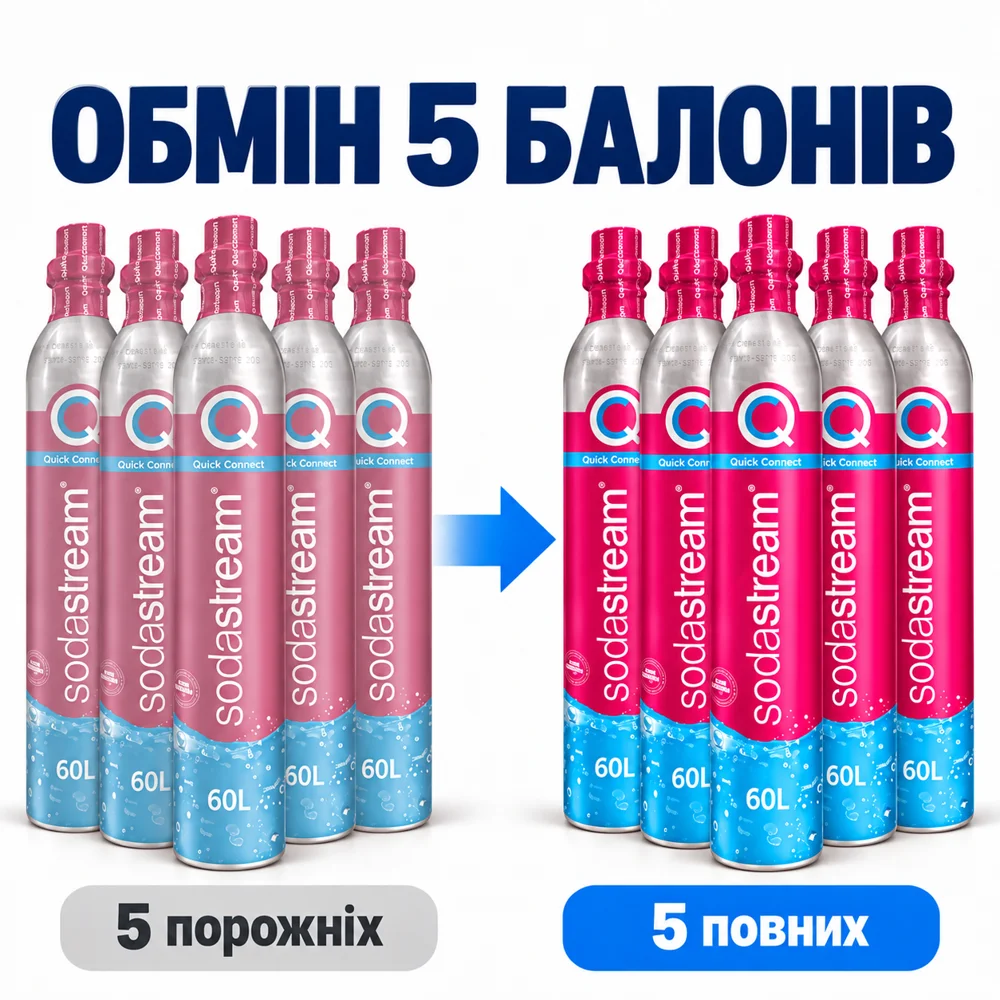 Обмін 5 рожевих балонів CO2 Quick Connect по 425 г - Berger / SodaStream / інші