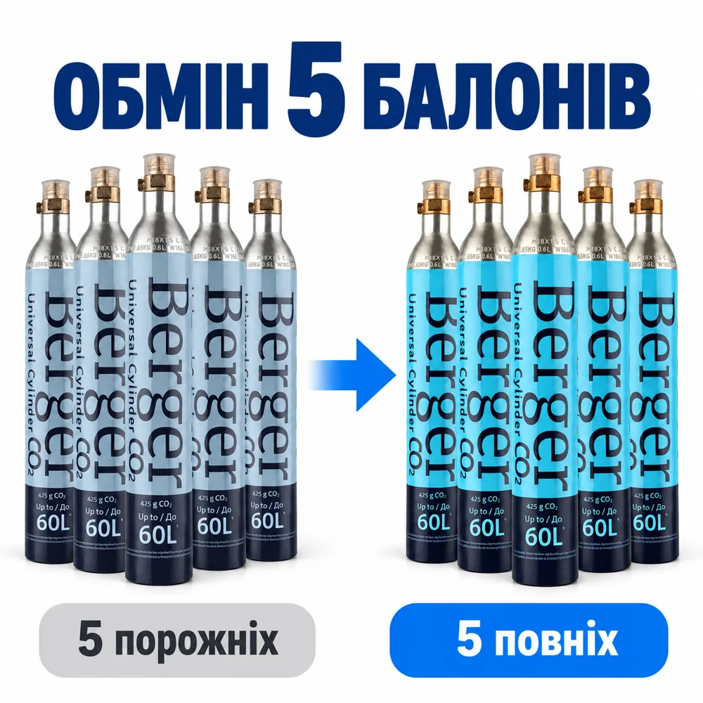 Обмін 5 різьбових балонів CO2 по 425 г - Berger / SodaStream / інші