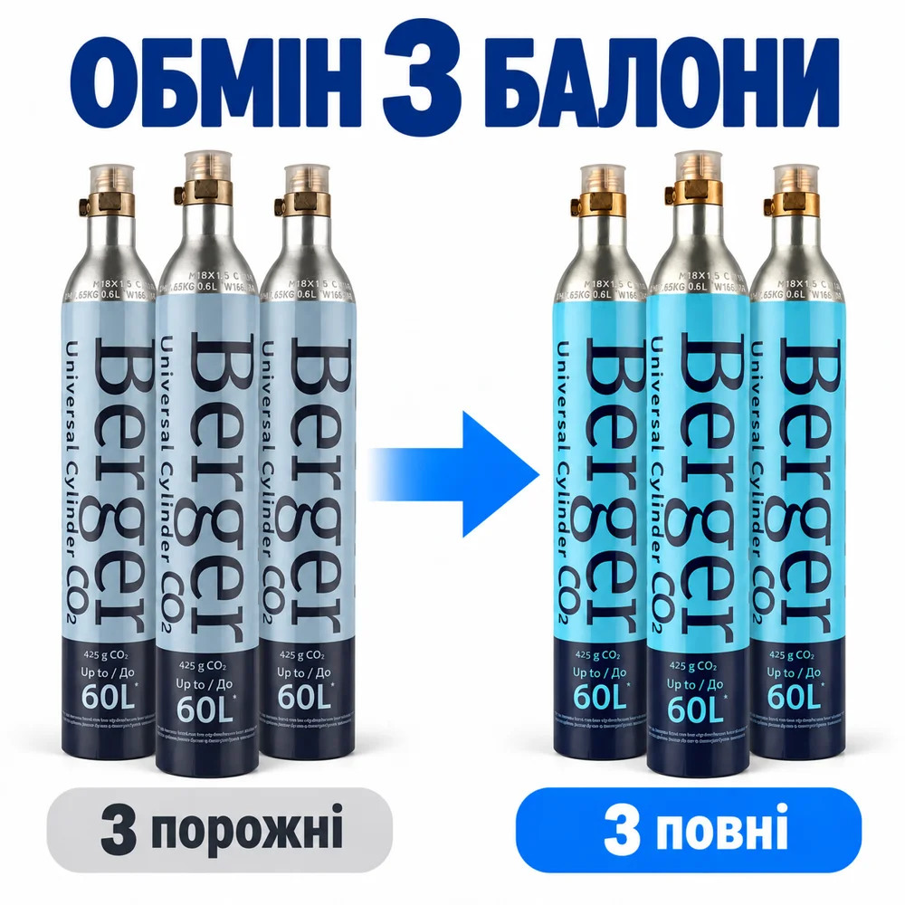 Обмін 3 різьбових балонів CO2 по 425 г - Berger / SodaStream / інші