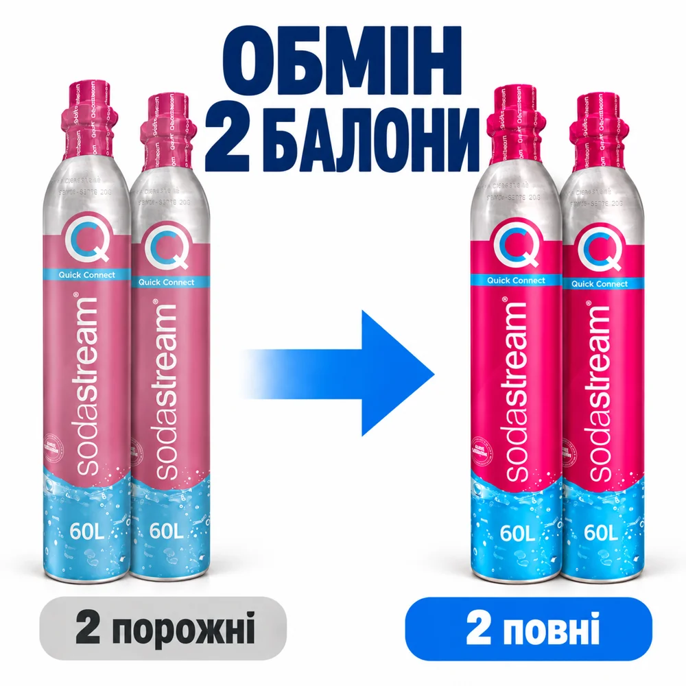 Обмін 2 рожевих балонів CO2 Quick Connect по 425 г - Berger / SodaStream / інші